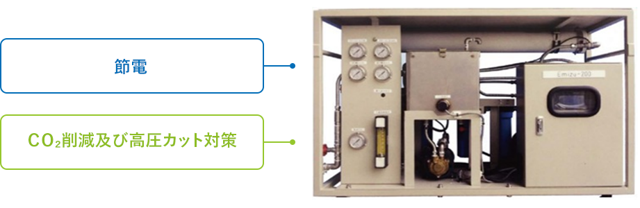 空調機散水システムについて