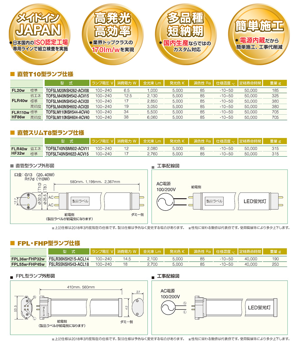 トーホーLED照明の特徴