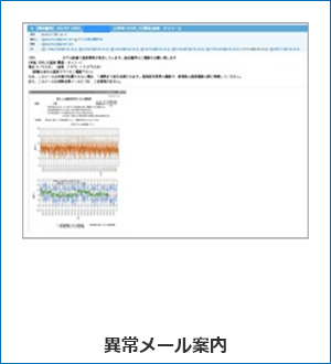 異常メール案内