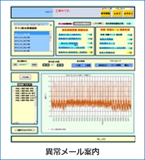 異常メール案内