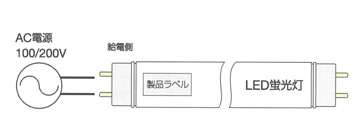 工事配線図