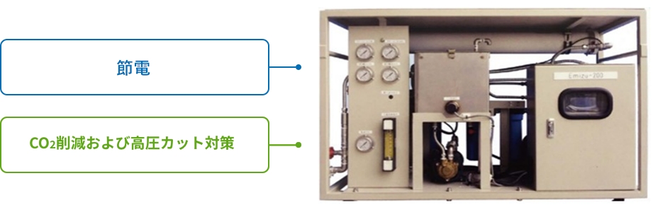 空調機散水システム